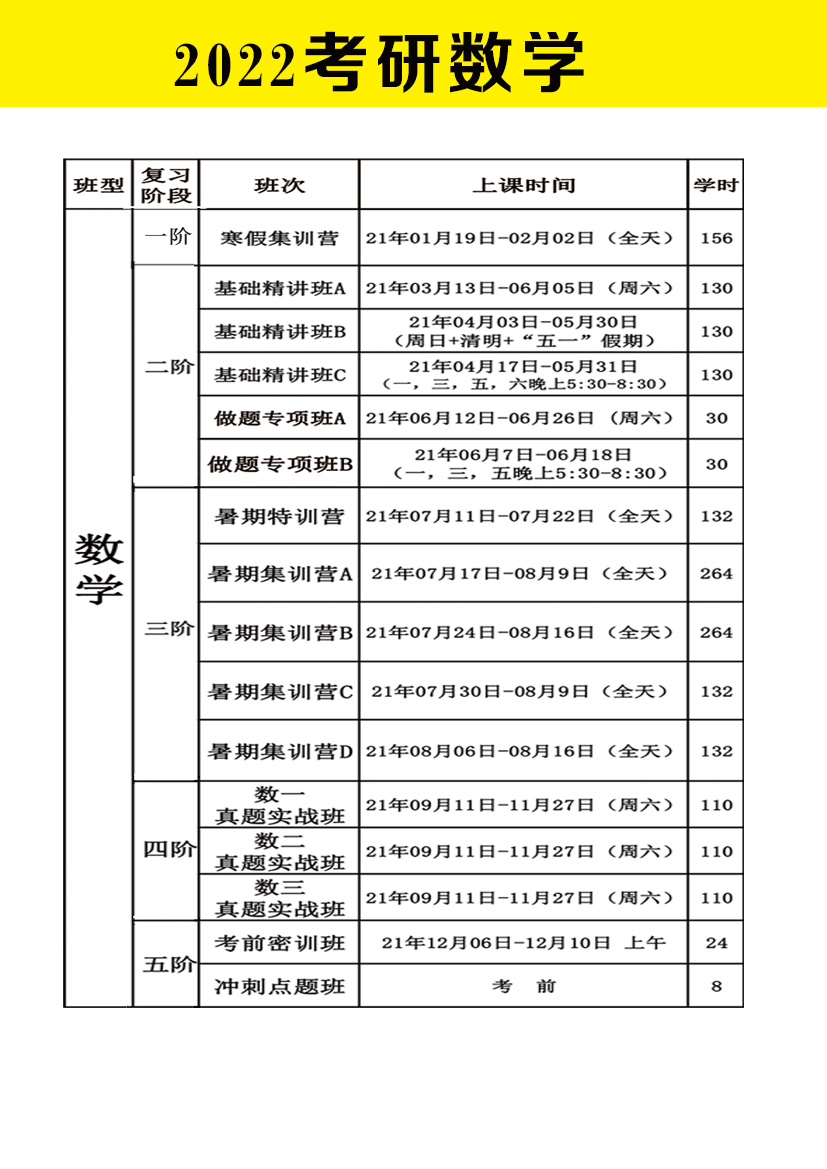 2022考研数学.jpg